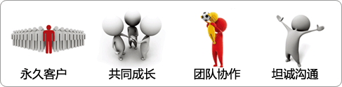 奥道中国价值观